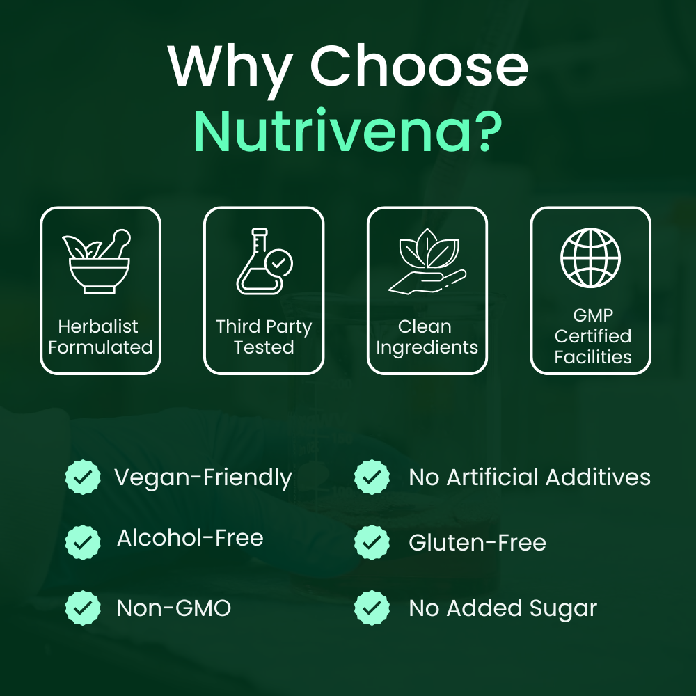 Nutrivena® Lymphatic Drainage Drops – Daily Wellness & Lymphatic Flow Support