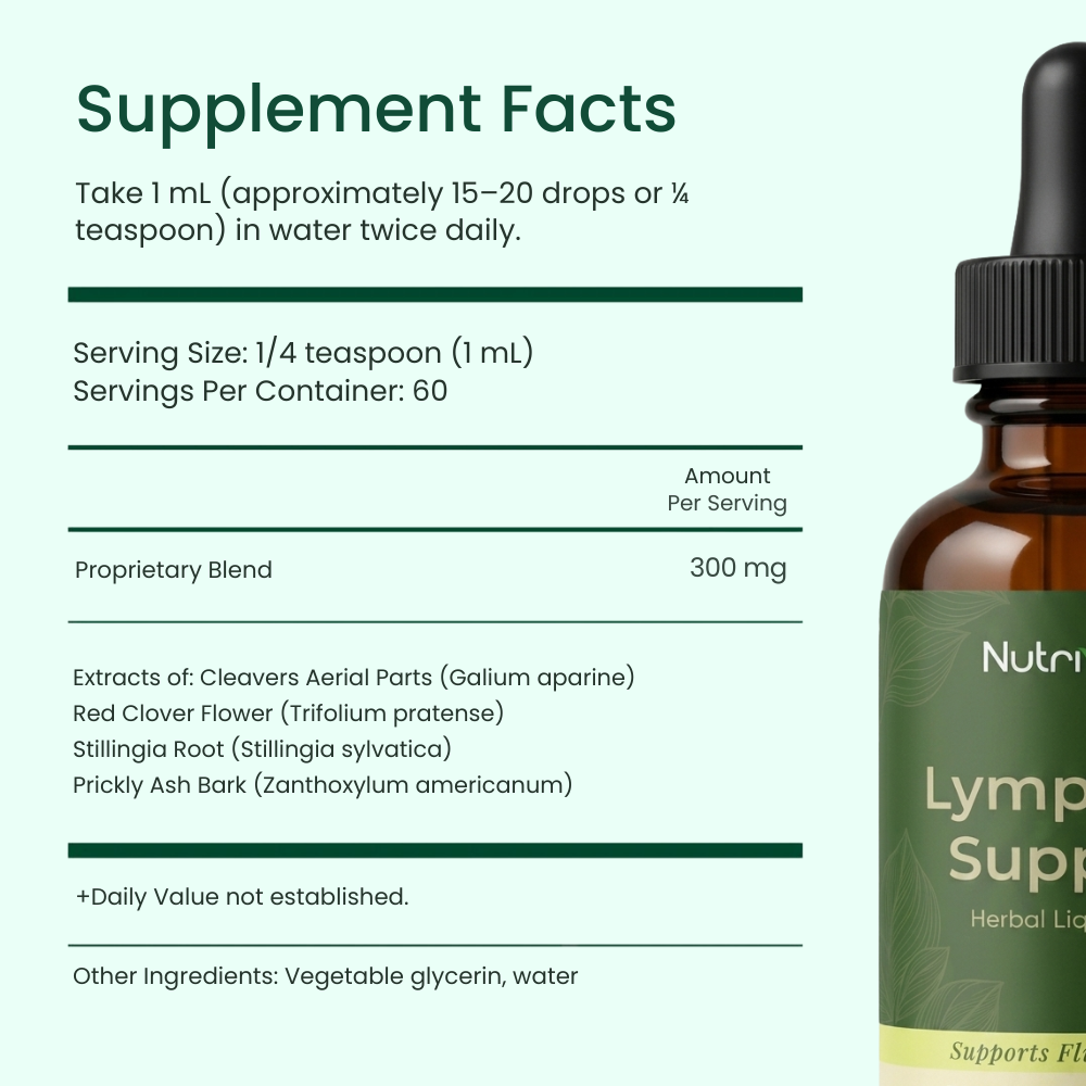 Nutrivena® Lymphatic Drainage Drops – Daily Wellness & Lymphatic Flow Support